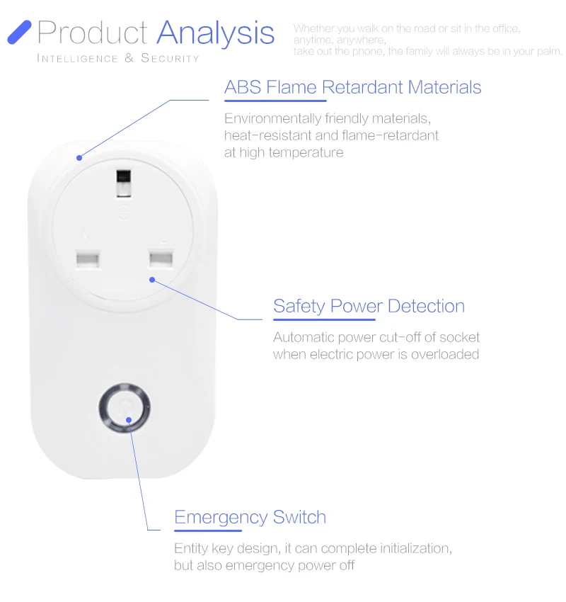 100 шт. wifi Smart UK Plug power Monitor 16A умная розетка Голосовое управление работа с Alexa Google home IFTTT DHL