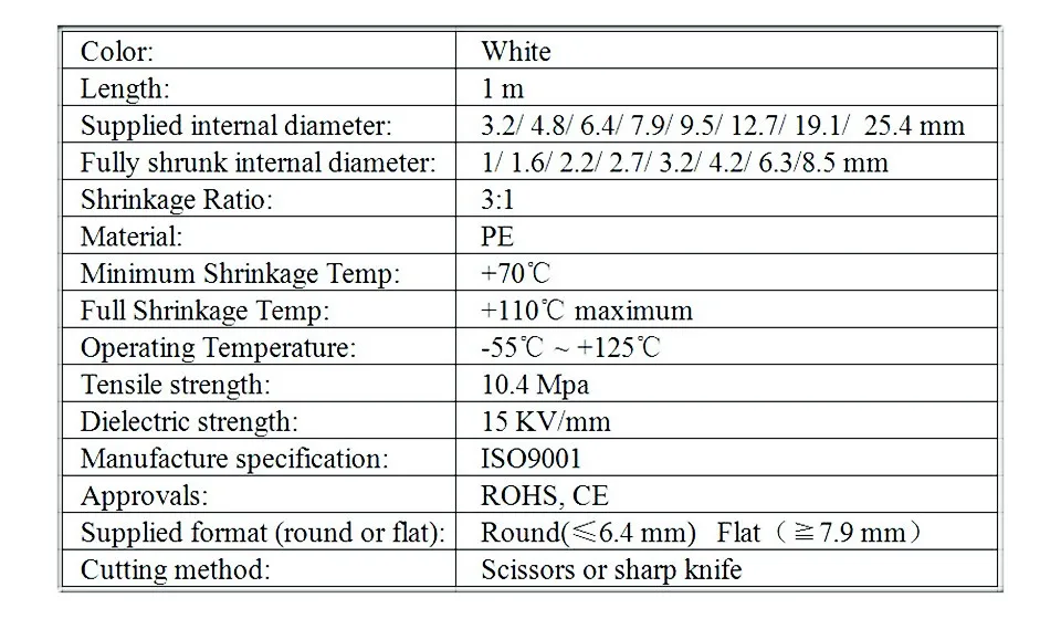 LDDQ 1 м термоусадочная трубка 3:1 белая клейкая подкладка трубка для прокладывания проводки Водонепроницаемый Диаметр 3,2/4,8/6,4/7,9/9,5/12,7/19,1/25,4 мм