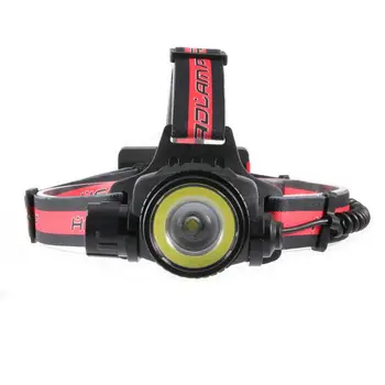 

Zoomable Bright T6 LED Tactical ZOOMable HeadLamp HeadLight Lamp Powerful Wholesale