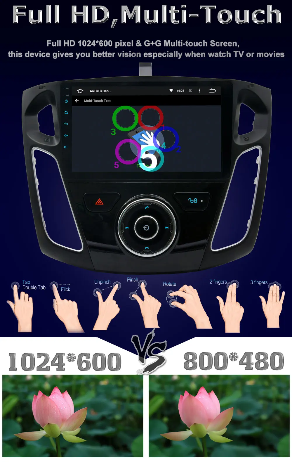 Sale 9 inch 1024*600 4GB RAM Octa Core Android 8.0 Car DVD Multimedia For Ford Focus 3 2012-2015 Car Radio Bluetooth GPS Navigation 6