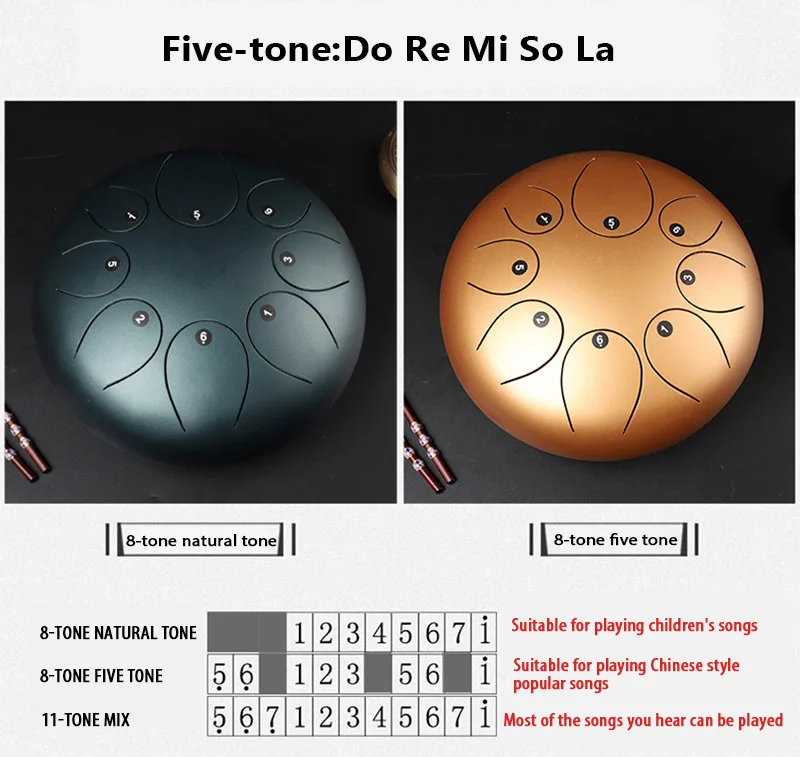 (10)