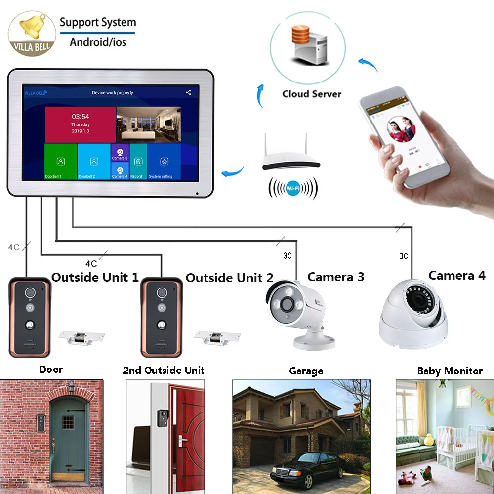 10 дюймов проводной Wi-Fi видео телефон двери дверной звонок Домофон Система и 2CH AHD камера безопасности, поддержка удаленного приложения домофон