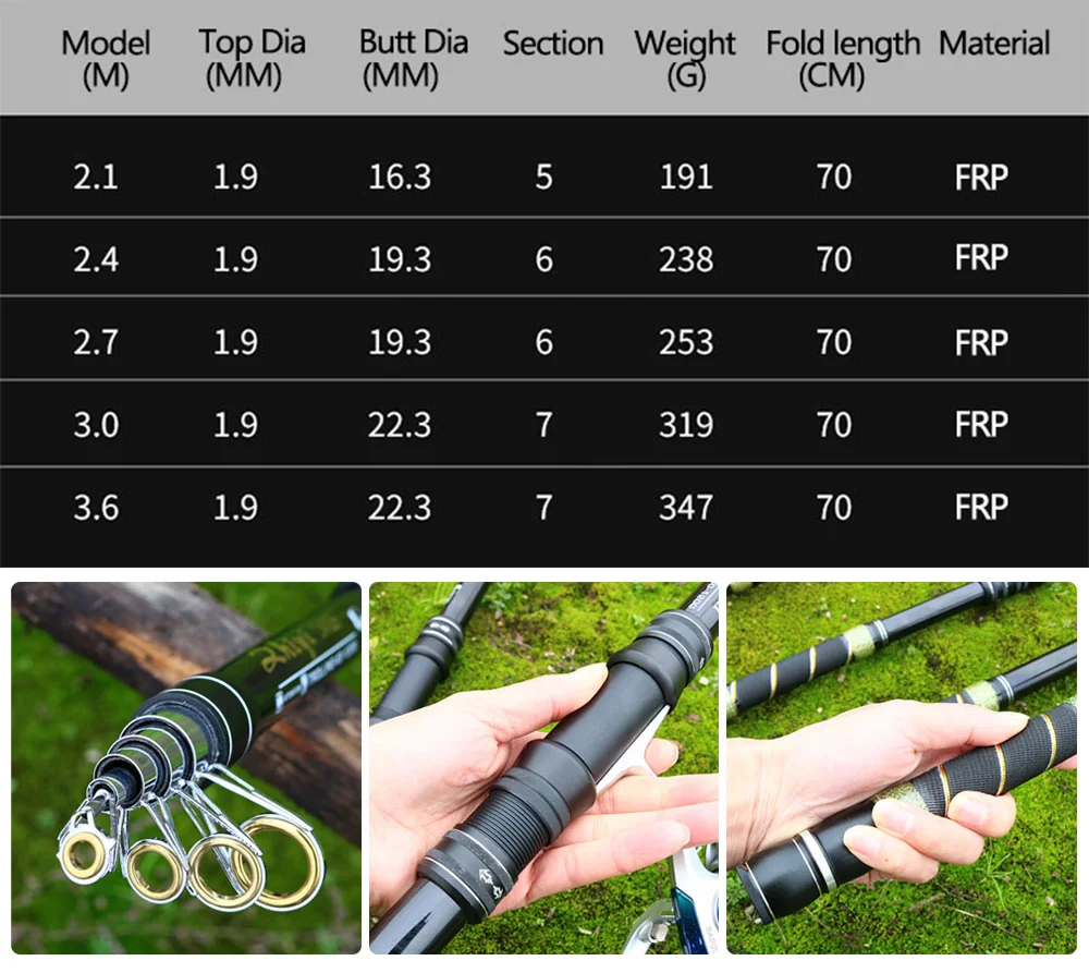 Телескопическая удочка из углеродного волокна, портативная спиннинговая удочка для путешествий, Морская Лодка, Рок удочка, супер твердая, 2,1~ 3,6 м