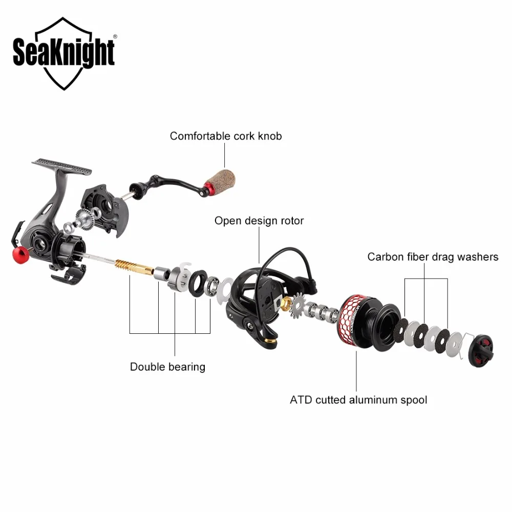 Спиннинговая катушка SeaKnight MORPH 5 2: 1 8 10 кг Рыболовная C60 из углеродного волокна
