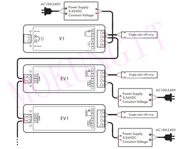 1CH* 8A 5-36VDC CV затемняющий репитер мощности EV1 постоянное напряжение репитер мощности Led одноцветная полоса усилитель мощности Led PWM