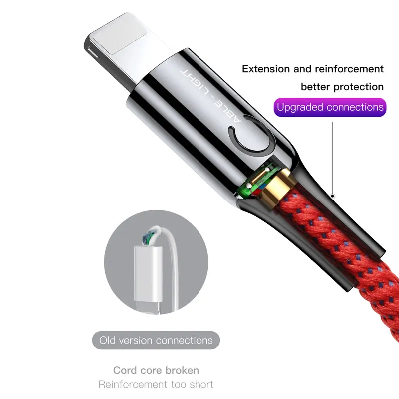 Usb-кабель Baseus с автоматическим отключением для iPhone X Xs Max Xr 8 7 6 2.4A, кабель для быстрой зарядки и синхронизации данных, светодиодный usb-шнур