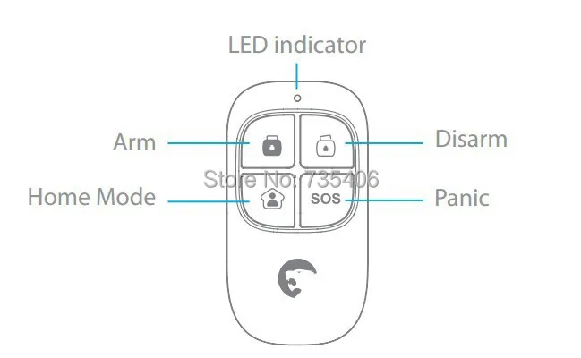 remote control 2.jpg