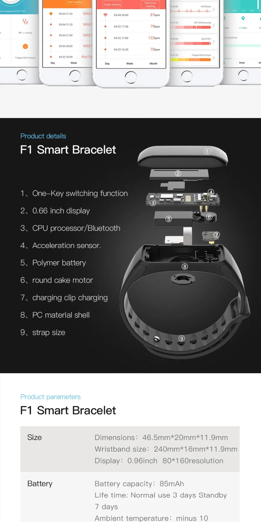 F1-smart-Bracelet-detail-page-English-Edition_005