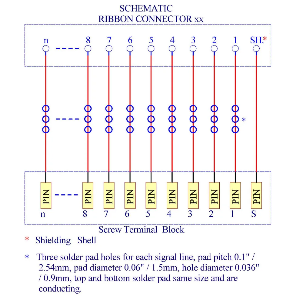 14-контактный 0,08" Centronics женский ленточный коннектор коммутационная плата