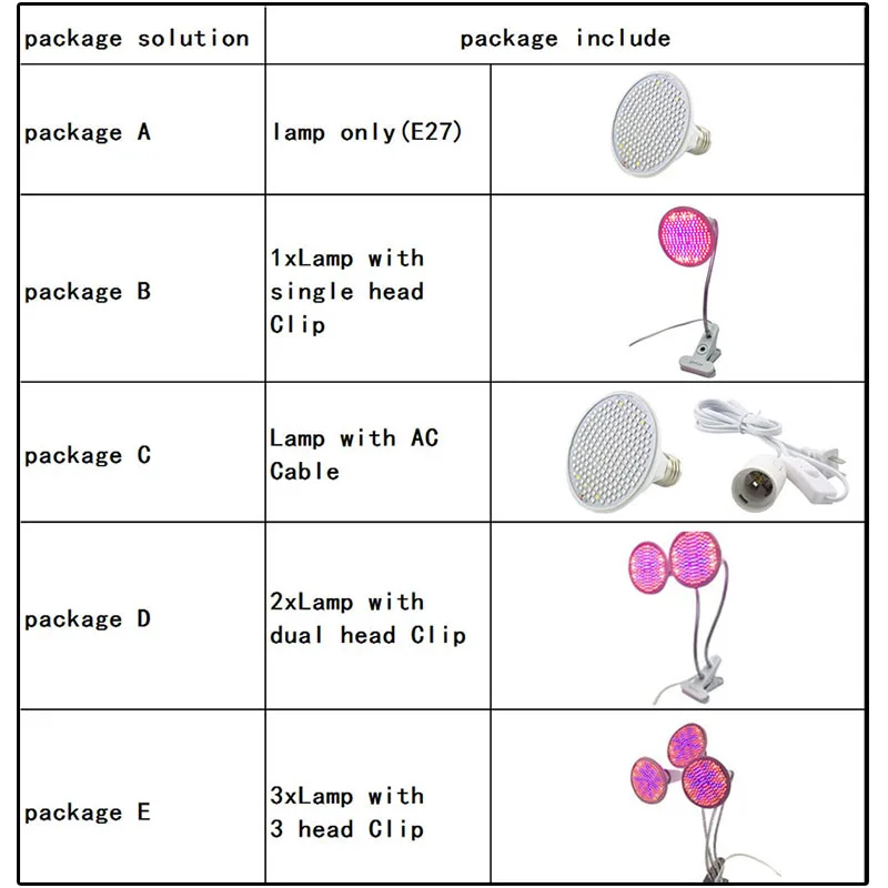 package 28055