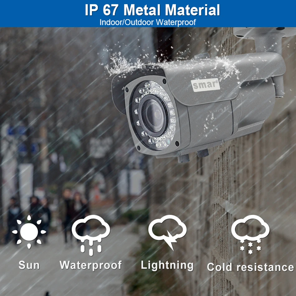 1-6 waterproof,metal,dome,ir led,mini camera
