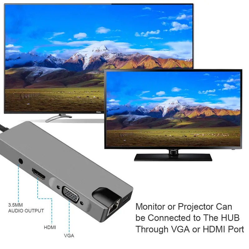 9 в 1 Тип C до 2 USB SD TF карта Lan Vga Hdmi USBC 3,5 мм Aux Jack адаптер концентратор Расширение PD зарядная док-станция 1000 Мбит/с Rj45 Otg Displa