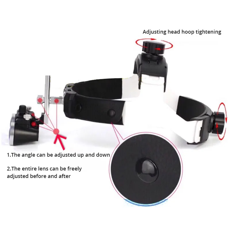 Стоматологическая лупа 2.5X 3.5X оголовье увеличительное стекло хирургическое Крепление на голову Лупа с светодиодный светильник