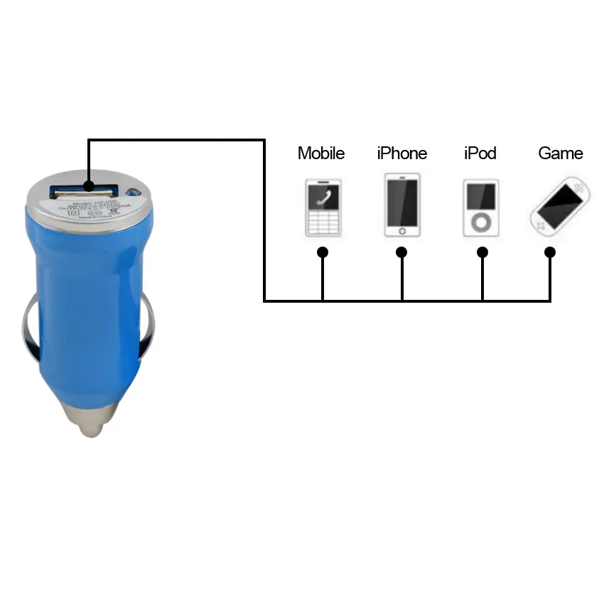 Car Charger USB Car Charger Digital 5V 1A Aluminium Fast Charging Voltage quick charge 3.0 fast charger For Iphone 6s 6plus SE (1)