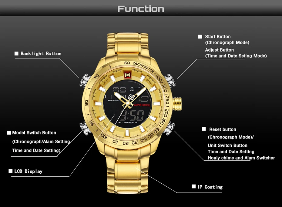 NAVIFORCE 9093