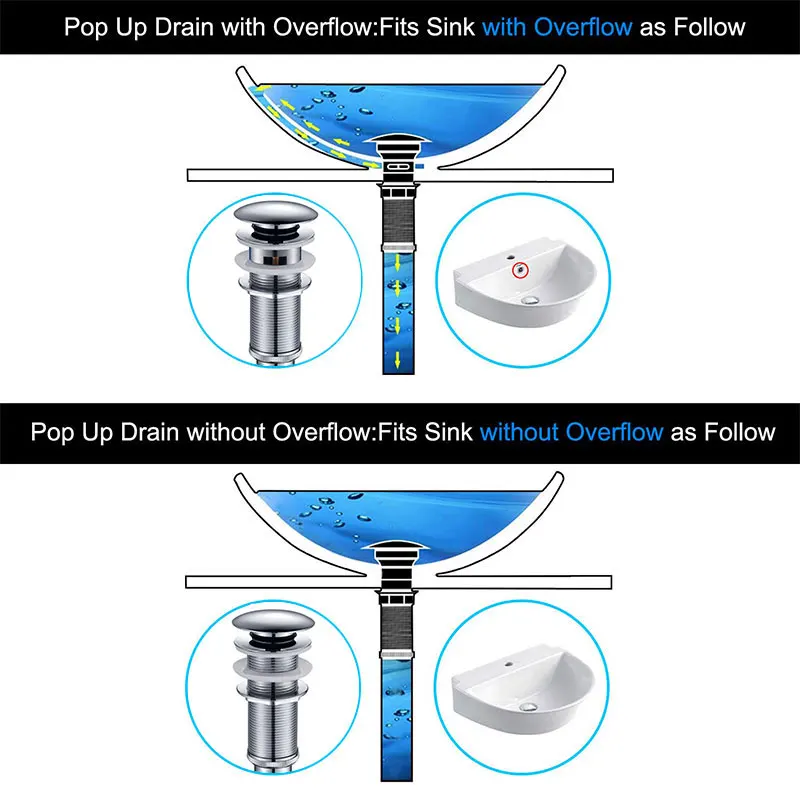 Lavatory Basin Vanity Pop Up Drain Stopper with Overflow, Bathroom Sink Drain Chrome Finished Lavatory Basin Vanity Pop Up Drain Stopper with Overflow, Bathroom Sink Drain Chrome Finished