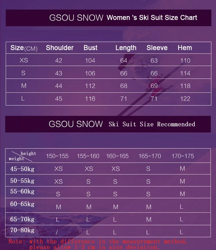 GS