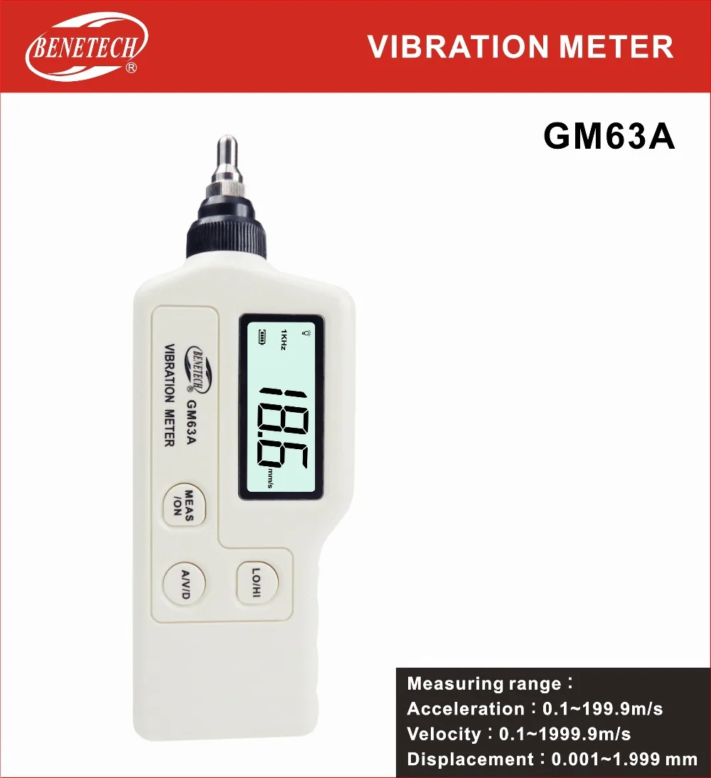 GM63A-E