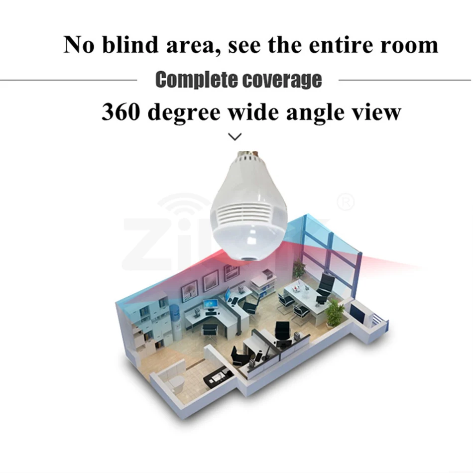ZILNK 1080P FISHEYE DETAILS 5 (2)