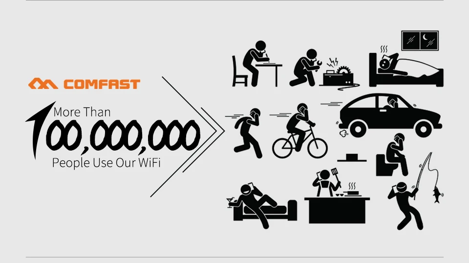 Dupla de Alta Potência ao ar Comfast Banda Livre 1200m 360 Graus Cobertura Omnidirecional Ponto Acesso Wi-fi Base Estação Roteador 5ghz ap 18 Roteadores sem fio