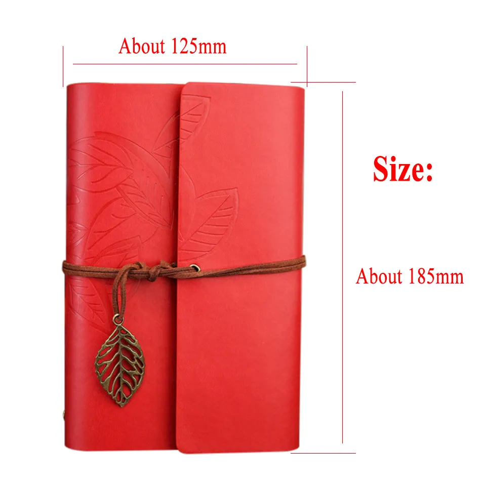 size