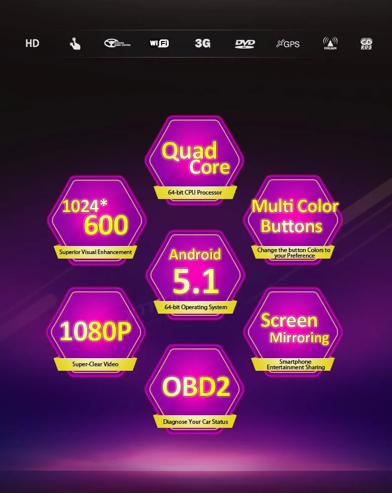 Discount 7" Quad Core 64 Bit Android 5.1 OS Special Car DVD for Ford F-150 2004-2008 & F-350 2011 & F-450 2011 & F-650 2011 & E-350 2011 1 Discount 7" Quad Core 64 Bit Android 5.1 OS Special Car DVD for Ford F-150 2004-2008 & F-350 2011 & F-450 2011 & F-650 2011 & E-350 2011 1