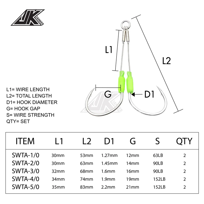 JK 5 упаковок, Морской рыболовный крючок, стальная проволока, 7x7, медленно отжимающийся, размер 1/0, 2/0, 3/0, 4/0, 5/0, люминесцентный двойной вспомогательный крючок, медленная ловля