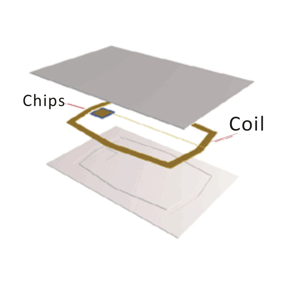 100 шт ПВХ белая бесконтактная смарт-карта тег для IC 13,56 MHz RFID считываемый записываемый 8,5x5,4x0,1 см