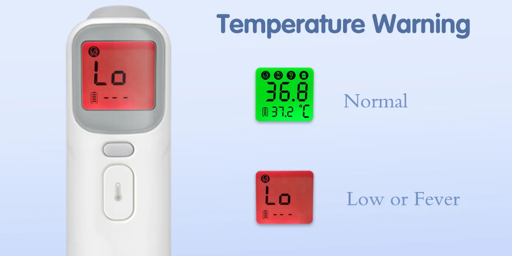 Детский Инфракрасный цифровой термометр с ЖК-дисплеем для измерения тела, Бесконтактный,, для взрослых, для измерения температуры тела, для детей, Termometro, Прямая поставка