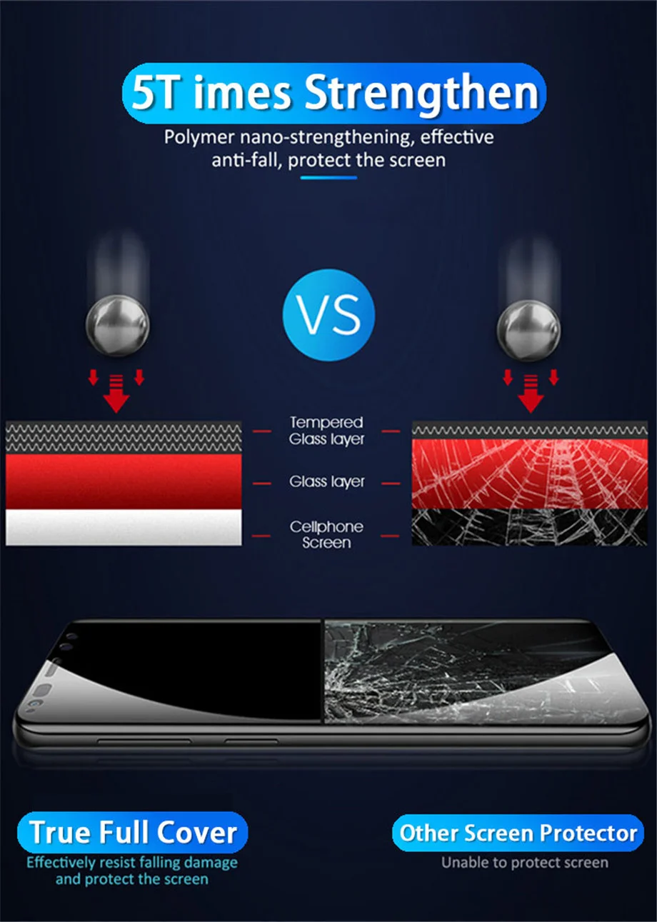 Curved Full Cover Glass For Samsung Galaxy Note 9 8 S6 S7 Edge Tempered Protective For S9 S8 Plus Screen Protector Glass Film