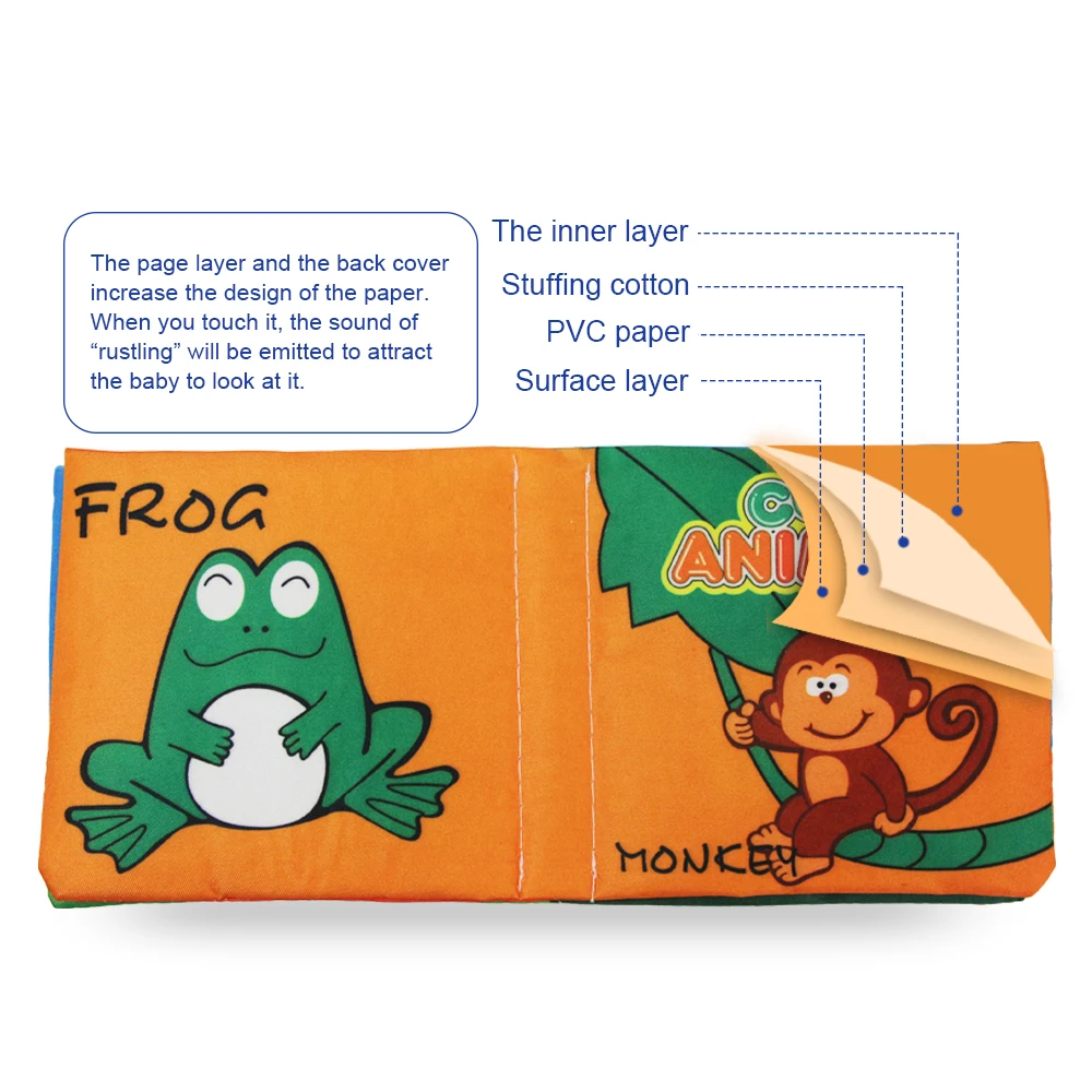 SOFT BABY BATH BOOK EDUCATIONAL FUN TODDLER KIDS LEARNING PVC 4 DESGINS