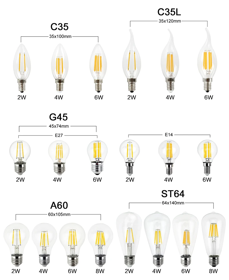 6 шт. светодиодный Edison Лампа 220V E27 E14 светодиодный нити светильник лампочка 2 Вт 4 Вт 6 Вт 8 Вт Винтаж лампы в форме свечи Стекло светодиодный специальности декоративный светильник