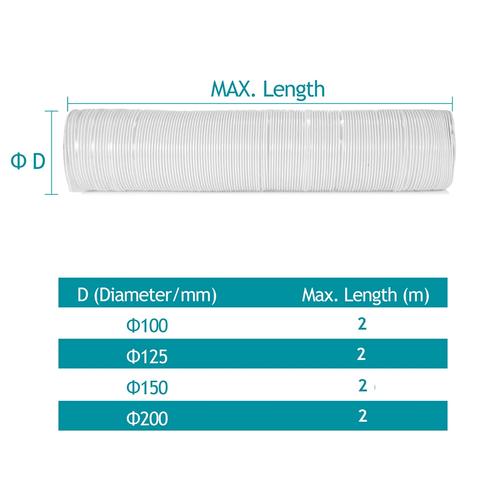 Белый 2 м вентиляции гибкий воздуховод прозрачный 4 ''~ 6'' водонепроницаемый, высокое давление пвх стальной шланг для пыли, жидкости