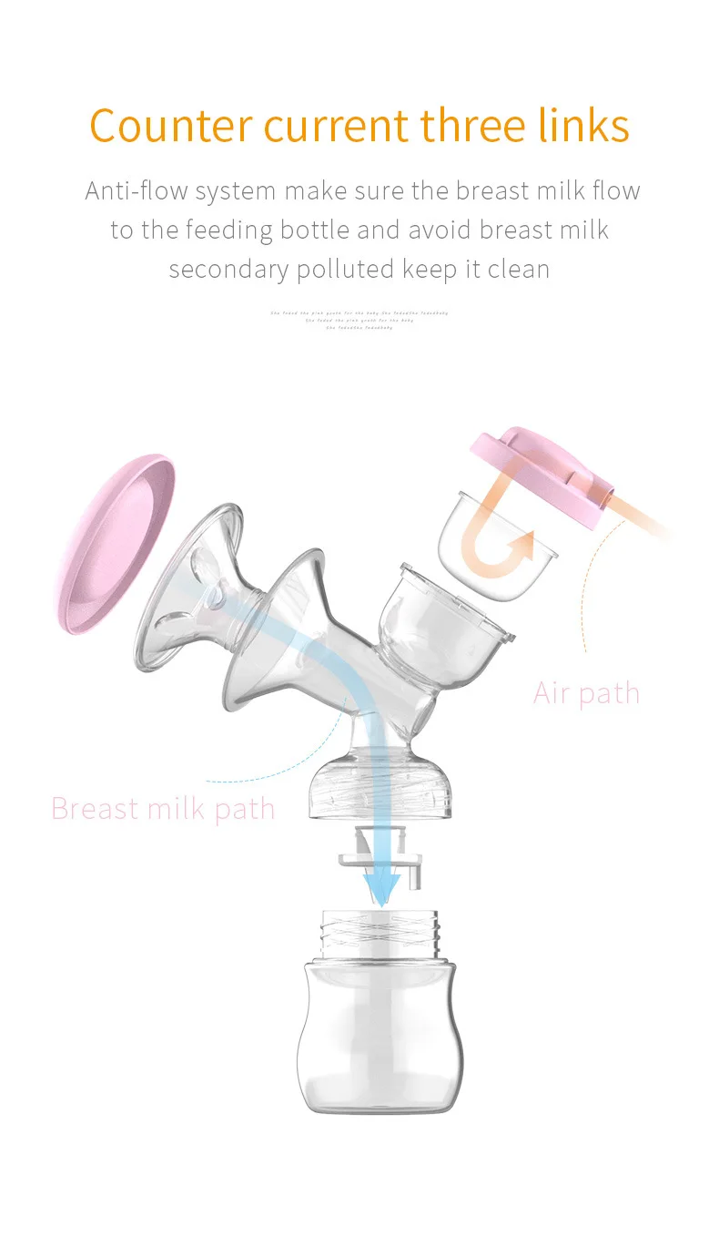 Электрический молокоотсос Детские молокоотсосы с бутылочкой для грудного вскармливания новорожденных мощный всасывающий сосок товары для кормления младенцев