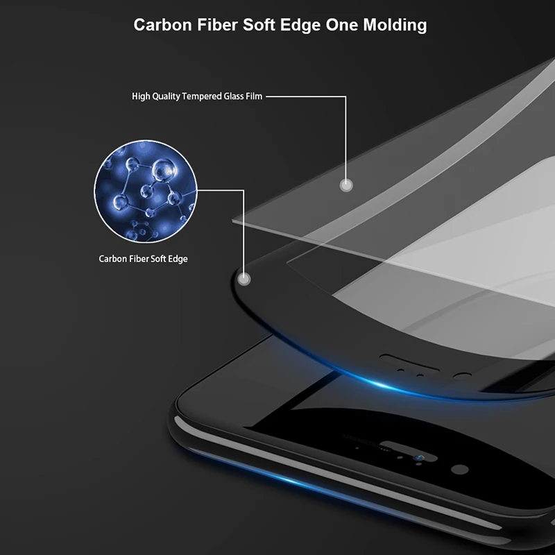 Защитное стекло закаленное 3D для iPhone 7/6 S/8/6 s/7/8 Plus/X/XS|Защитные стёкла и плёнки| |