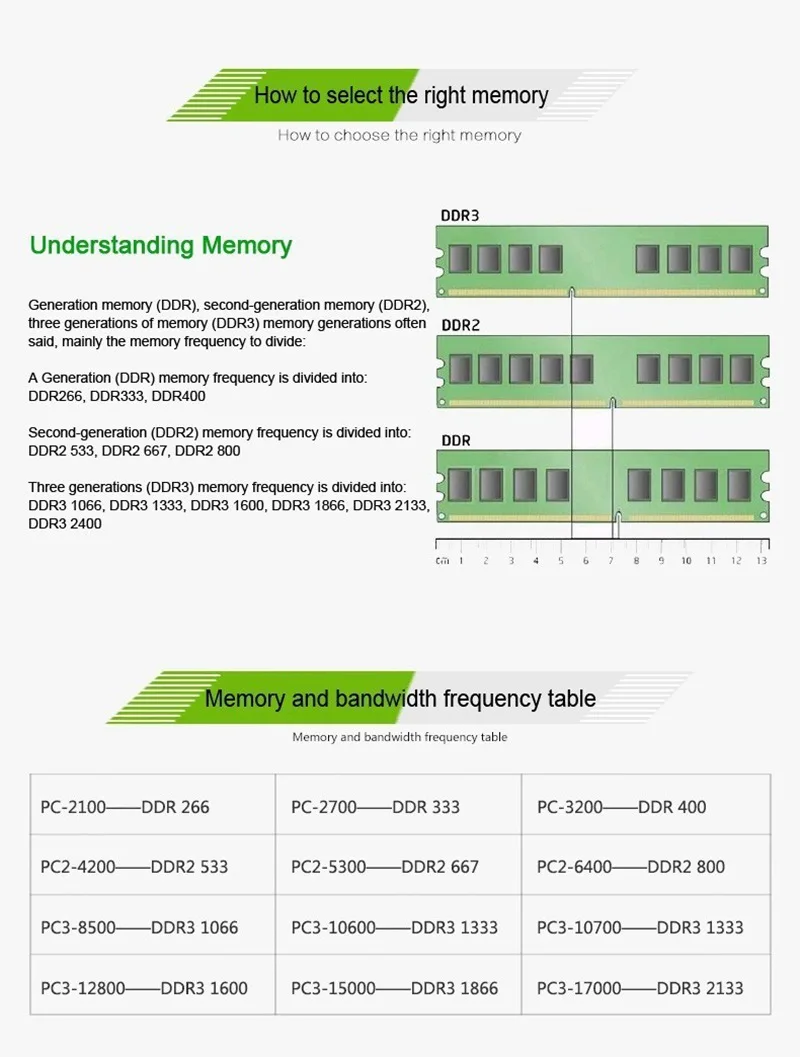 Модуль памяти для компьютера DDR2 800/PC2 6400 2GB