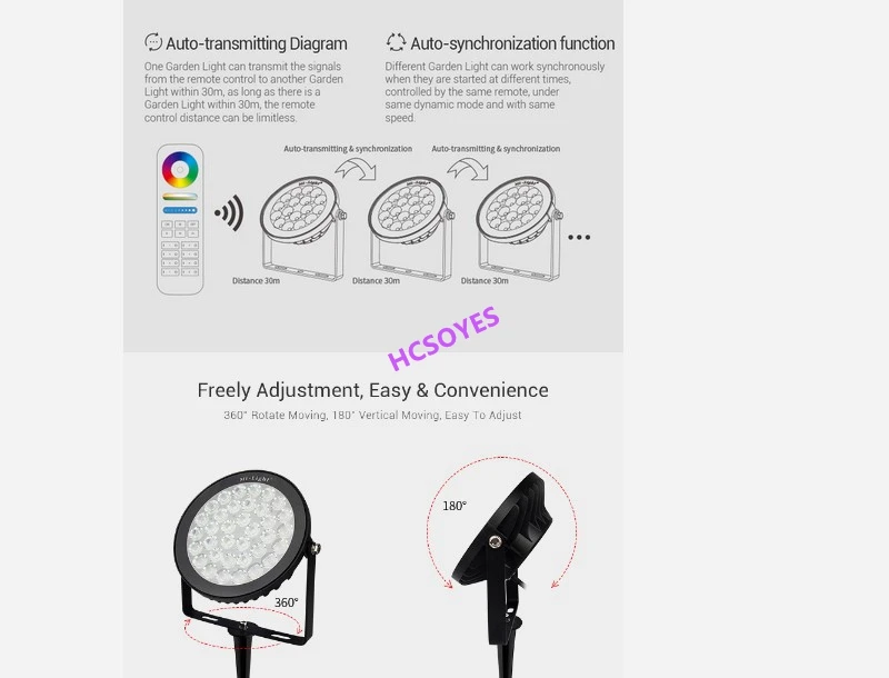 Mi свет FUTC03 15 W/FUTC02 установленный заподлицо 9 Вт/FUTC01 9 Вт RGB+ CCT светодиодный садовый светильник ip65 AC 110 V-220 V DC24V наружного освещения сада