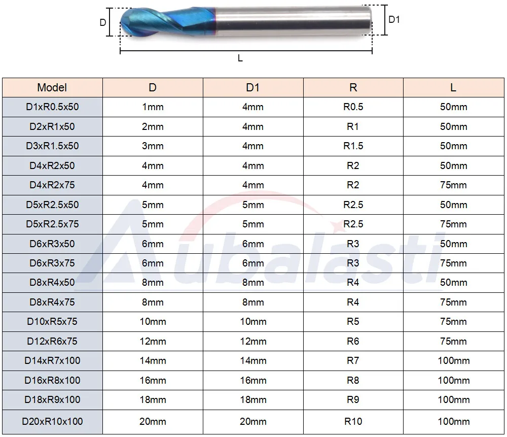 Aubalasti HRC65 2 флейты мяч носом фрезы с головкой фрезерный cnc-маршрутизатор биты-токарных станков с ЧПУ резцы для фрезы для резки металла