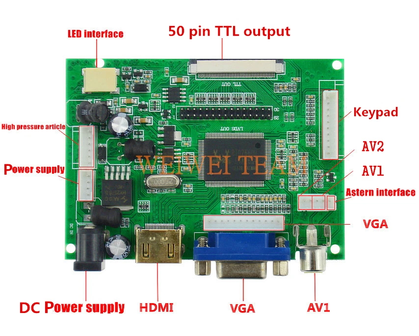 HDMI/VGA/AV плата управления драйвером+ " дюймовый HE080IA-01D 1024*768 ips ЖК-дисплей высокой четкости для Raspberry Pi