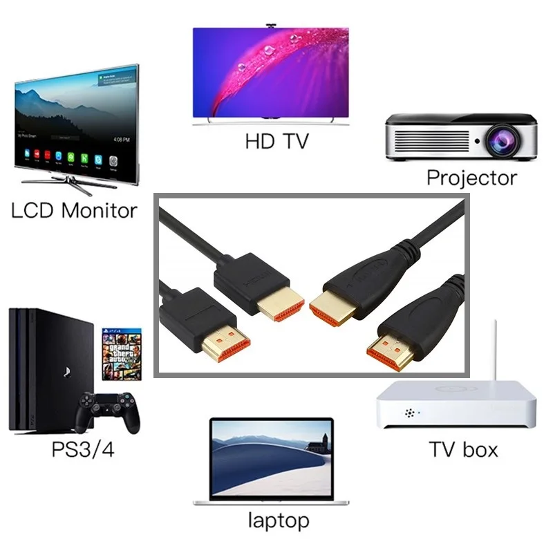 Кабель HDMI высокоскоростной HDMI к HDMI 1 м 1,5 м 2 м 3 м 5 м позолоченный для HD tv BOX компьютерный сплиттер удлинитель с переключателем