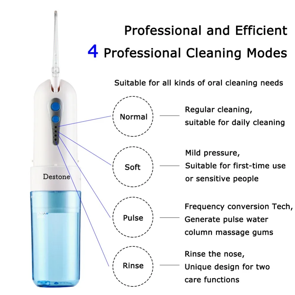 Ирригатор для полости рта инструкция по применению. Ирригатор для полости рта инструкция по применению. Oral irrigator pps pulse ирригатор pink. Инструкция пользования ирригатором для полости рта. Использование ирригатора для полости рта.