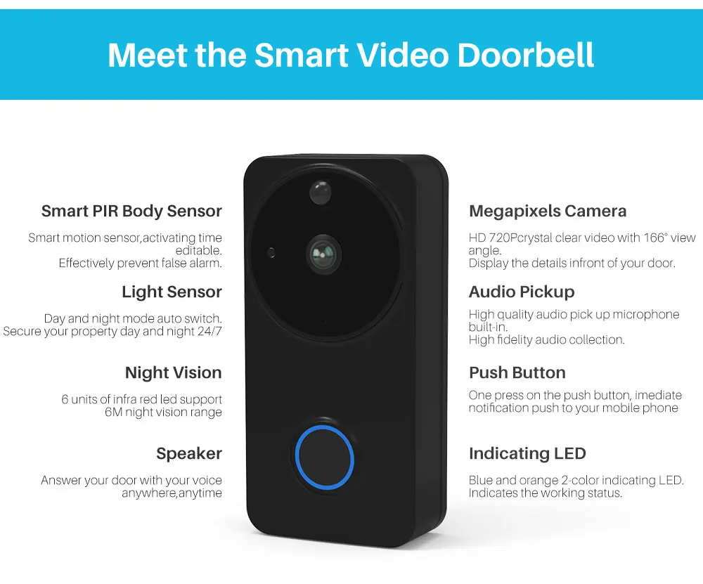 WiFi Video Doorbell Camera (2)