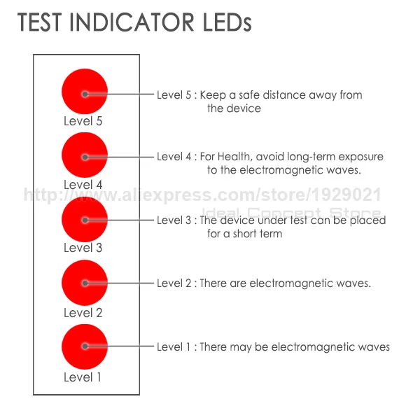9-Ideal-Concept-EMF-meter-E04-013-Test-Indicator