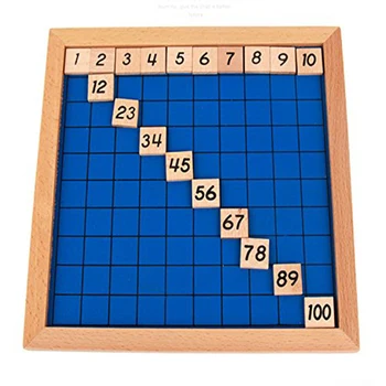 

Baby Toys 1-100 Digit Table Math Teaching For Kids Montessori Educational Wooden Toys For Children