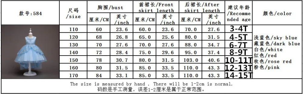 7369423521_1160900646_