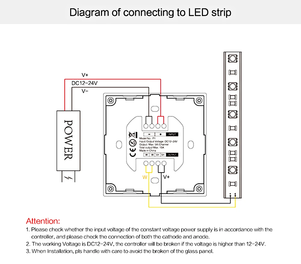 Синий экран led панель управления Яркость затемнения Milight P1 Смарт диммер DC12V24V Регулируемый переключатель настенных розеток для