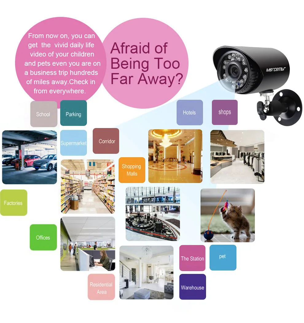 8  Morcembr Video Surveillance System 1MP 4CH CCTV  Camera System 720P 4CH AHD DVR  infrared Video Surveillance Cameras