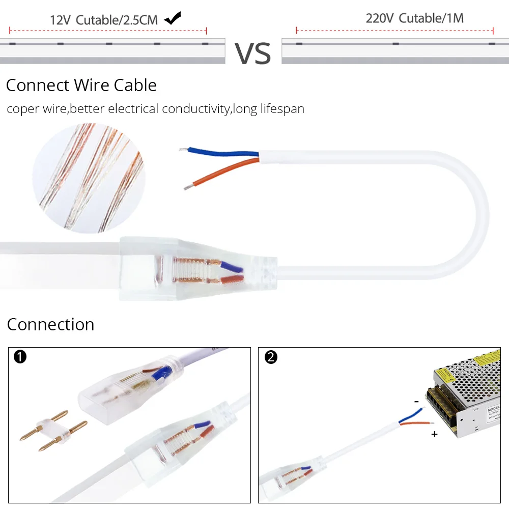 12V Светодиодные ленты гибкий неоновый светодиодный светильник Водонепроницаемый SMD 2835 вечерние украшения неоновые веревка лампа с кабелем подключения для передачи данных 1 M/2 M/3M/5 м/10 м