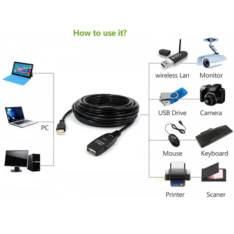 usb 2.0 extension cable 10m 20m 30m (8)