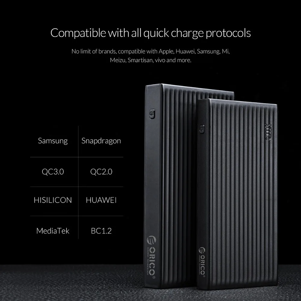  ORICO 20000mAh Power Bank QC3.0 Quick Charge 18W Powerbank External battery For iPhone Huawei Samsu